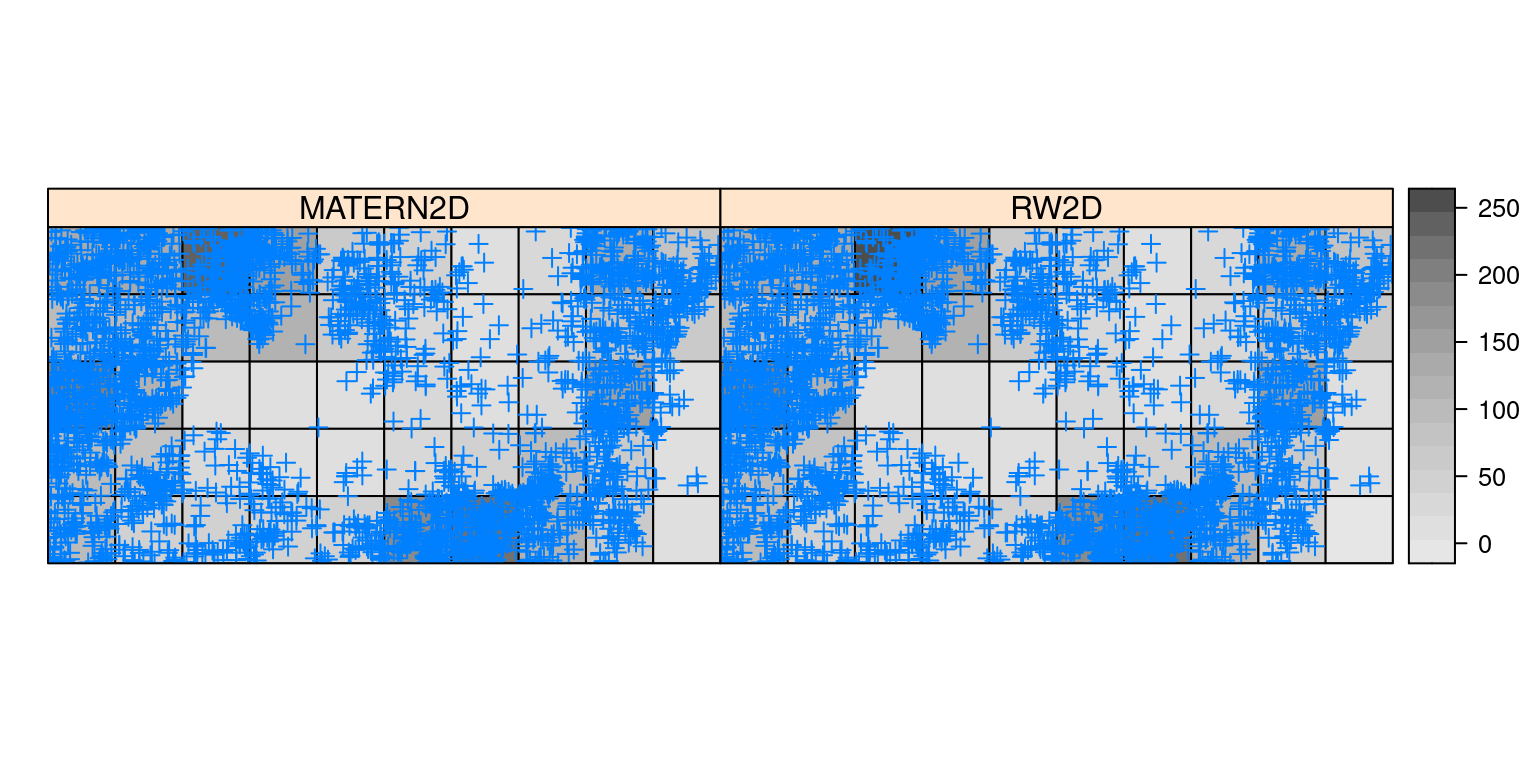 Posterior means of fitted values for regular lattices for the `bei` dataset.