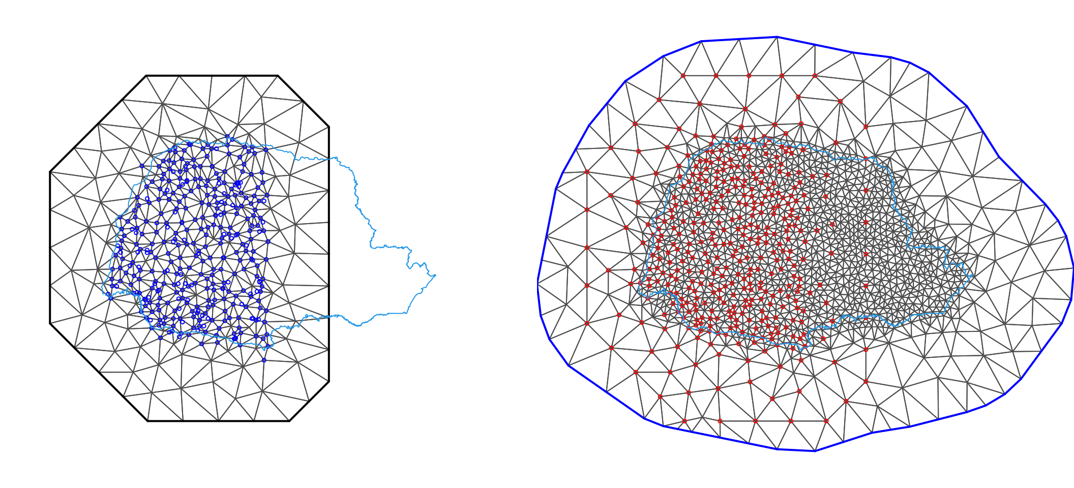The first mesh, together with the data locations in blue (left). Mesh mesh2, which will be used for predictions, and the points of the first mesh represented as red points (right). The inner blue polygon shows the Paraná state border.