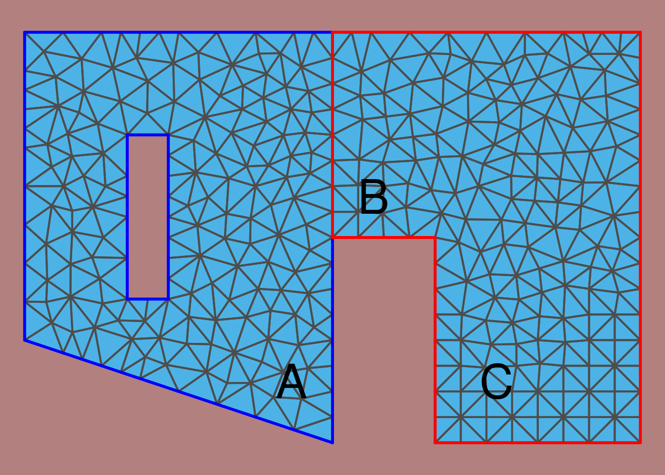 Triangulation with hole and a non-convex region.