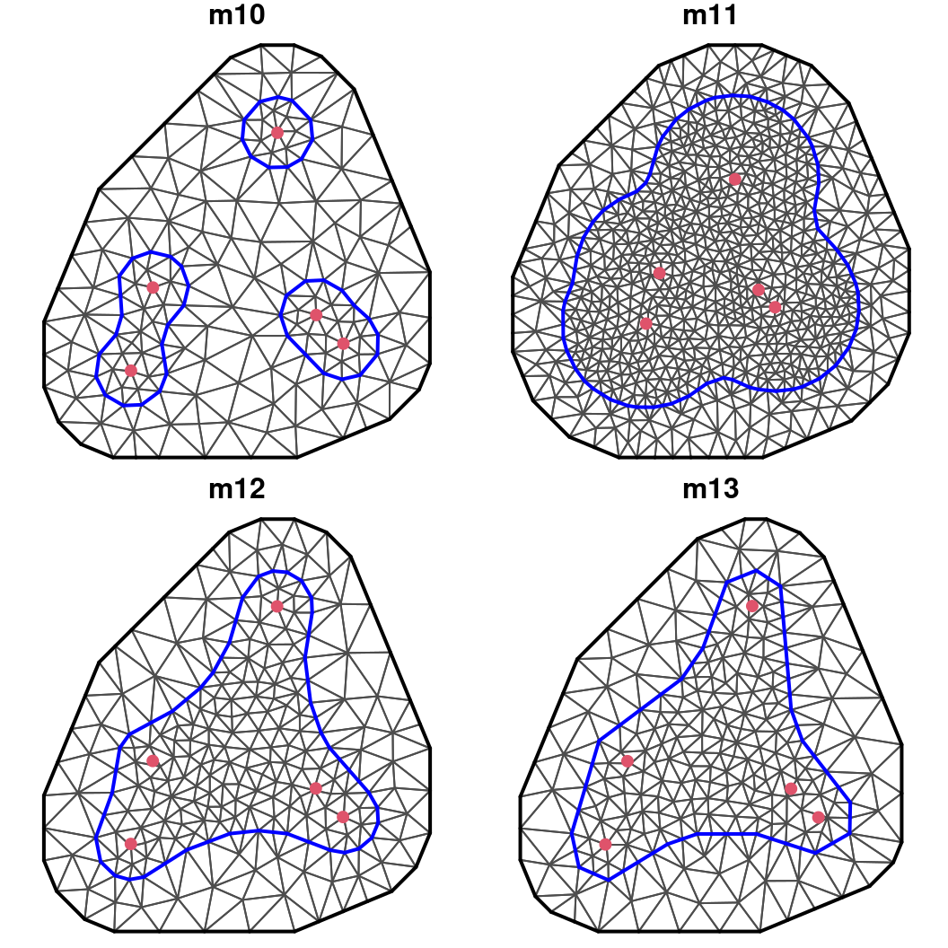 Non-convex meshes with different boundaries.