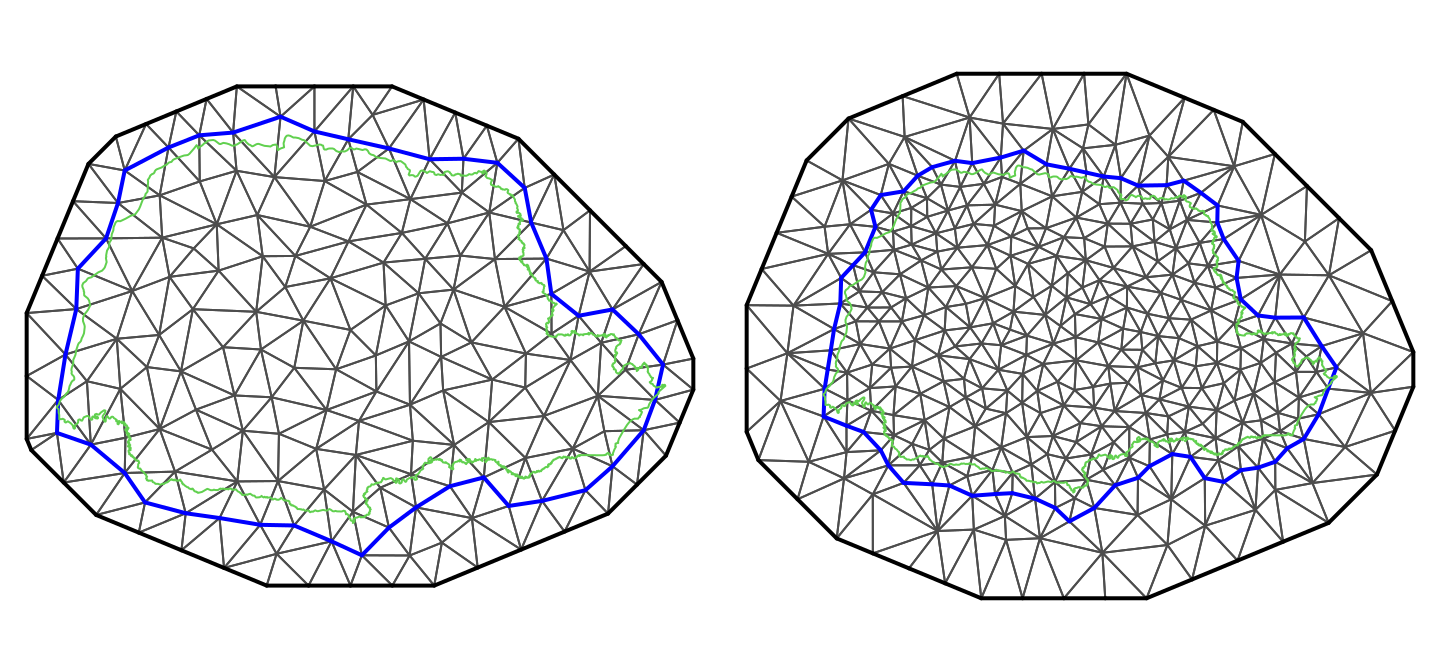 Meshes for Paraná state (Brazil).