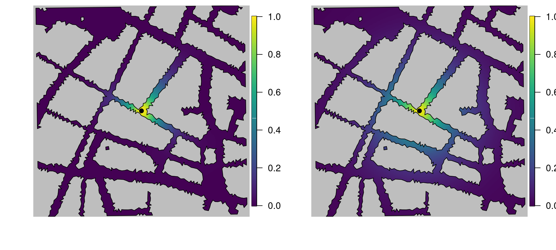 The left plot shows the correlation structure of the Barrier model, with respect to the black point, while the right plot shows the correlation structure of the stationary model.