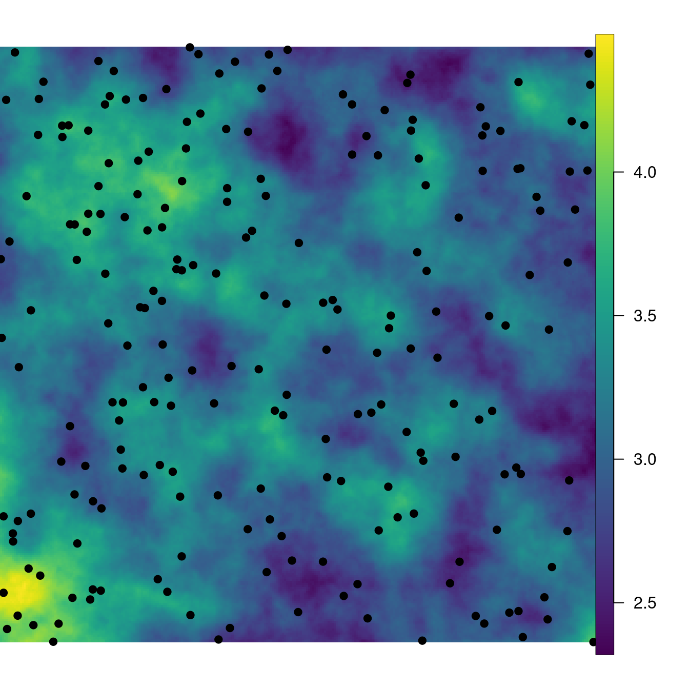 Simulated intensity of the point process and simulated point pattern (black dots).