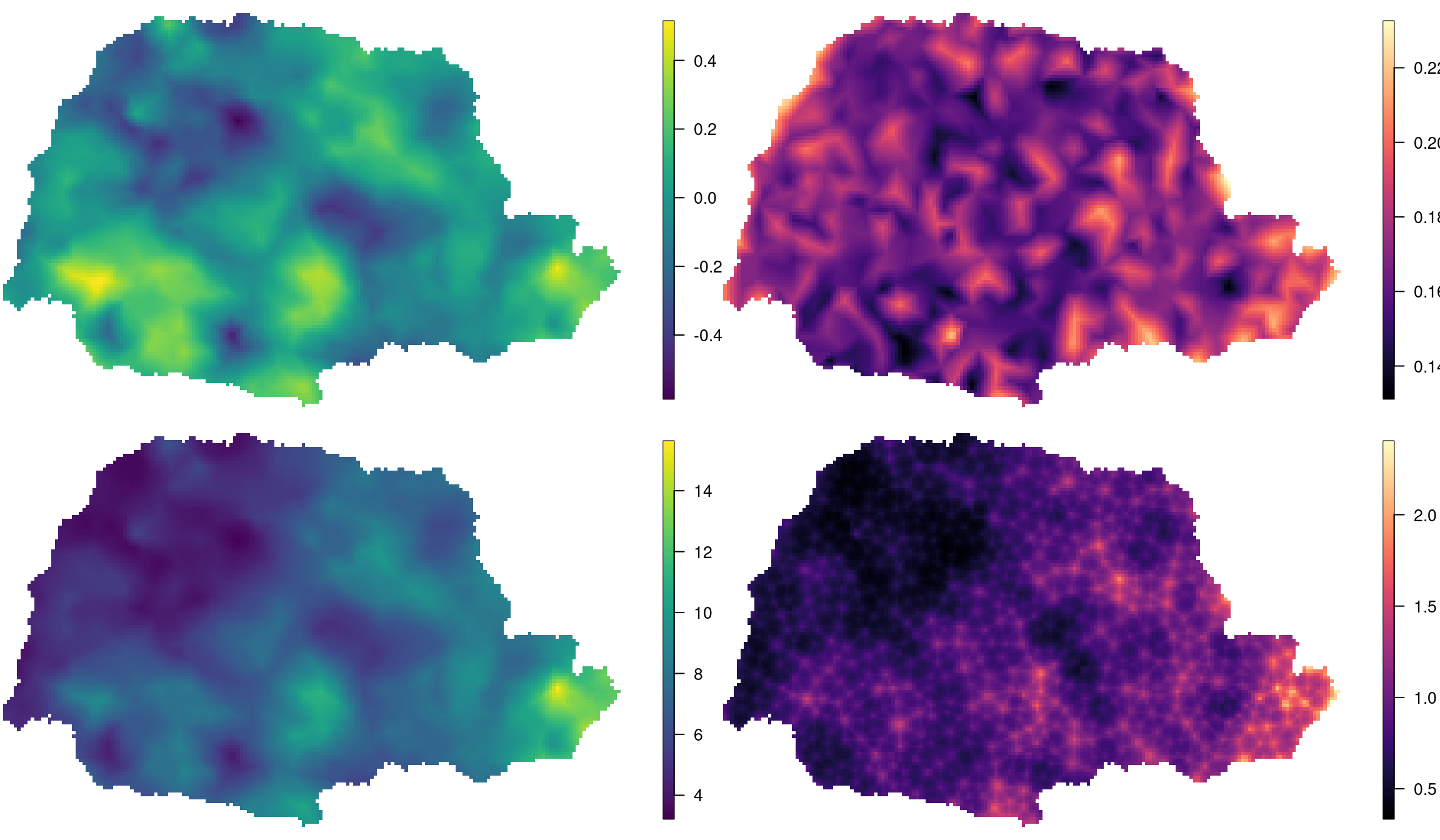 Posterior mean and standard deviation of the random field (top left and top right, respectively). Posterior mean and standard deviation for the response (bottom left and bottom right, respectively).