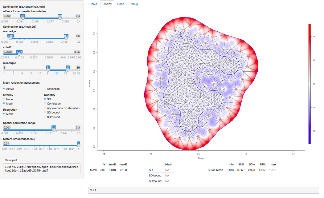 Display of the estimated standard deviation of the spatial process under the Display tab in the Shiny application.